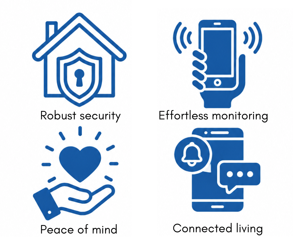 Smartphone displaying Kubu Smart security app with real-time composite door lock status, security monitoring and smart home alerts.